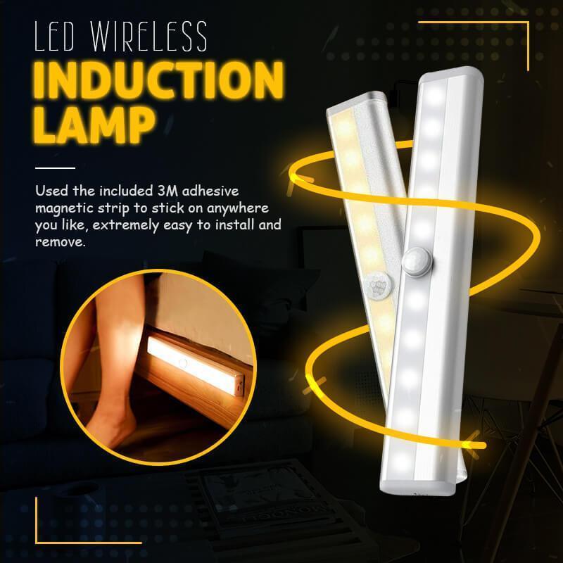 LED Motion Sensing closet Light