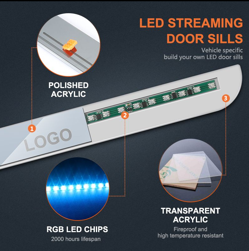 LED Threshold Strip Of Automobile – Butlep